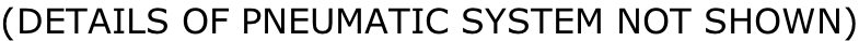 (DETAILS OF PNEUMATIC SYSTEM NOT SHOWN)